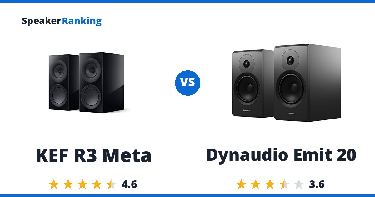 KEF R3 Meta vs Dynaudio Emit 20