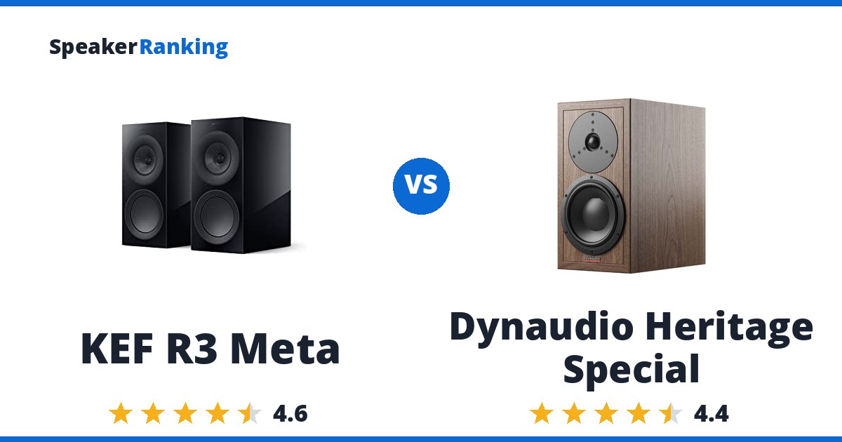 KEF R3 Meta vs Dynaudio Heritage Special