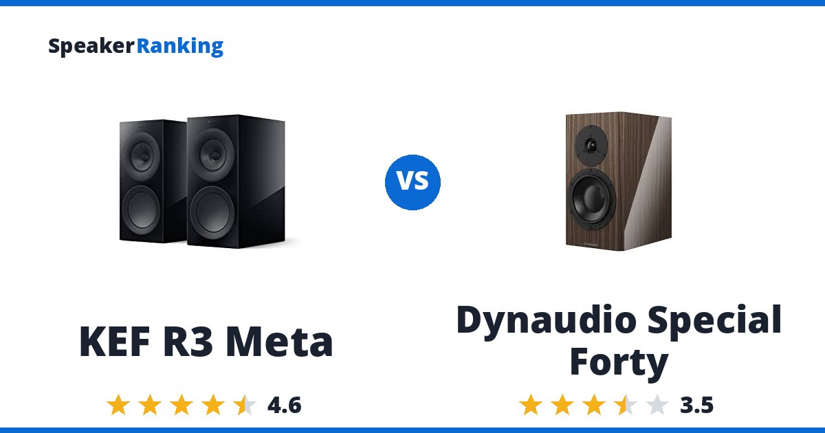 KEF R3 Meta vs Dynaudio Special Forty
