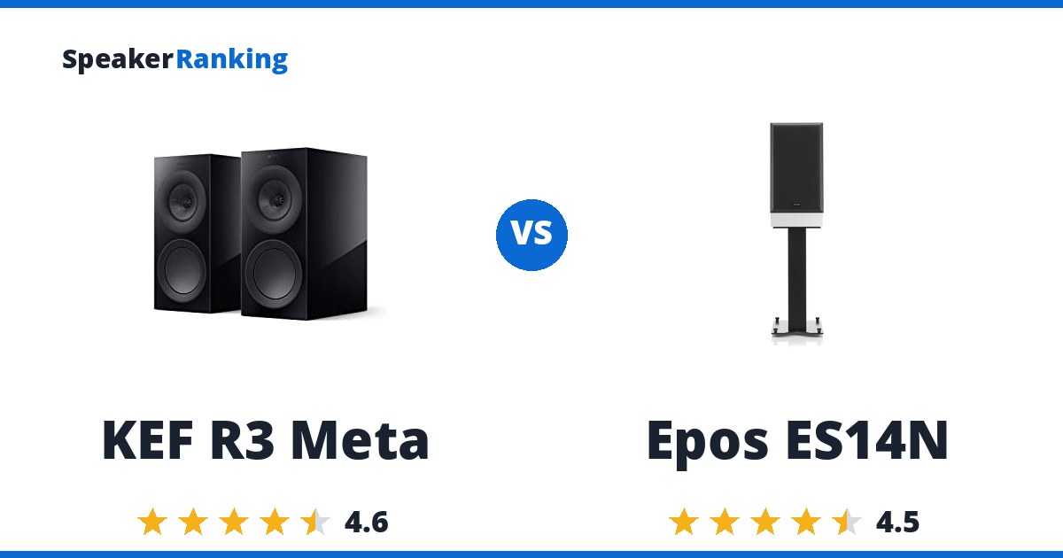 KEF R3 Meta vs Epos ES14N