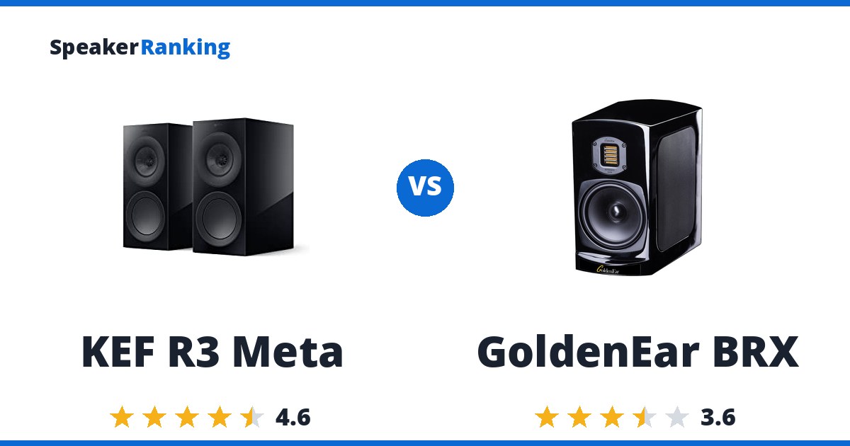 KEF R3 Meta vs GoldenEar BRX