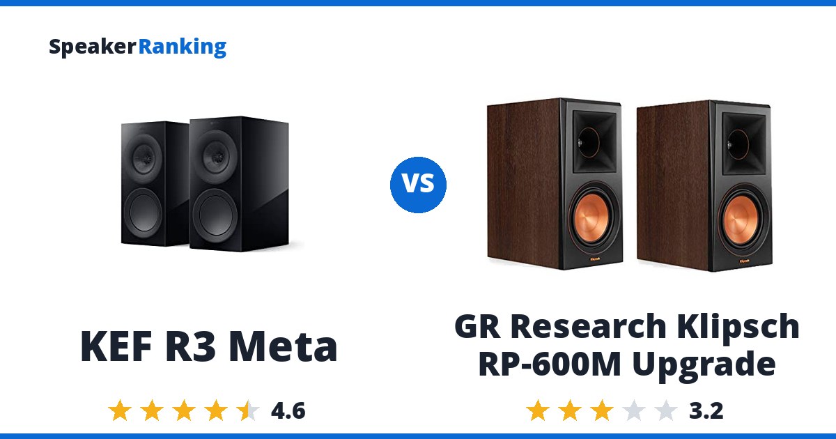 KEF R3 Meta vs GR Research Klipsch RP-600M Upgrade