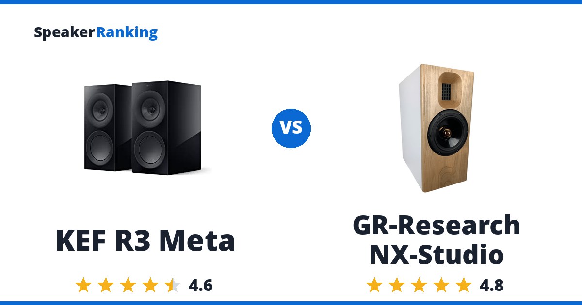 KEF R3 Meta vs GR-Research NX-Studio
