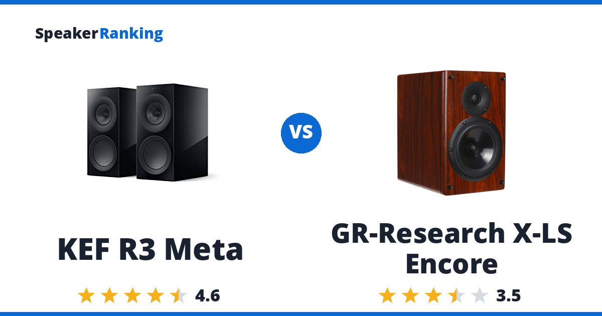 KEF R3 Meta vs GR-Research X-LS Encore