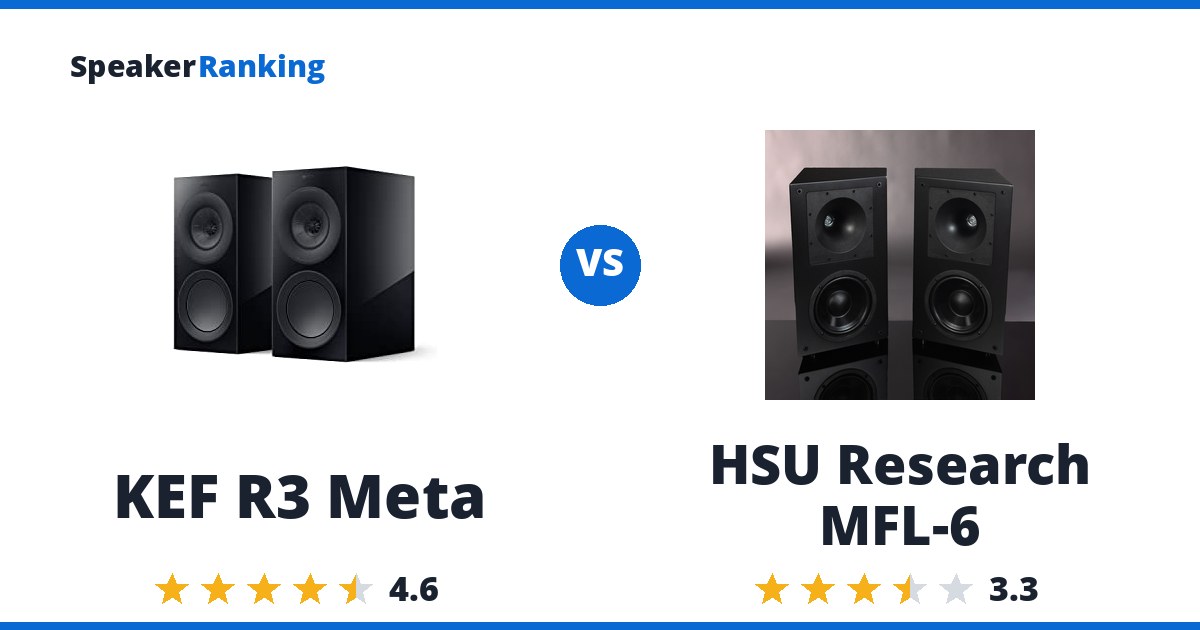 KEF R3 Meta vs HSU Research MFL-6