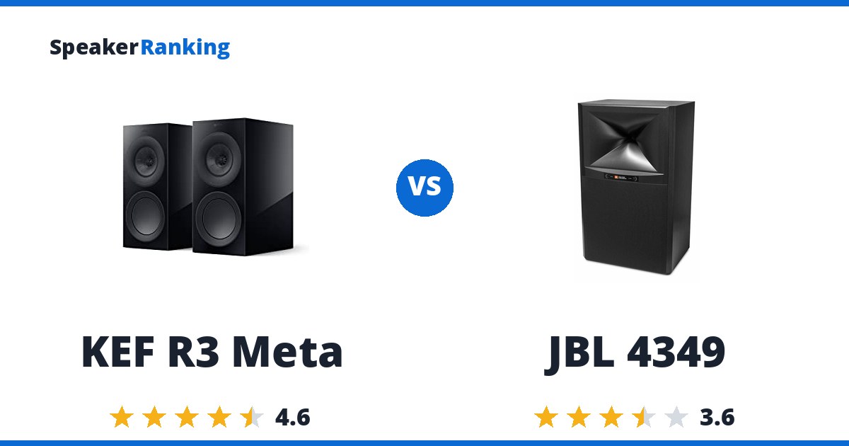 KEF R3 Meta vs JBL 4349