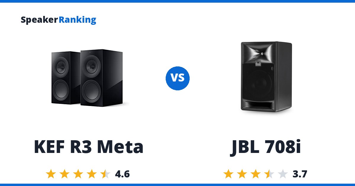 KEF R3 Meta vs JBL 708i