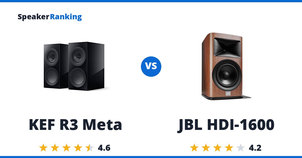 KEF R3 Meta vs JBL HDI-1600