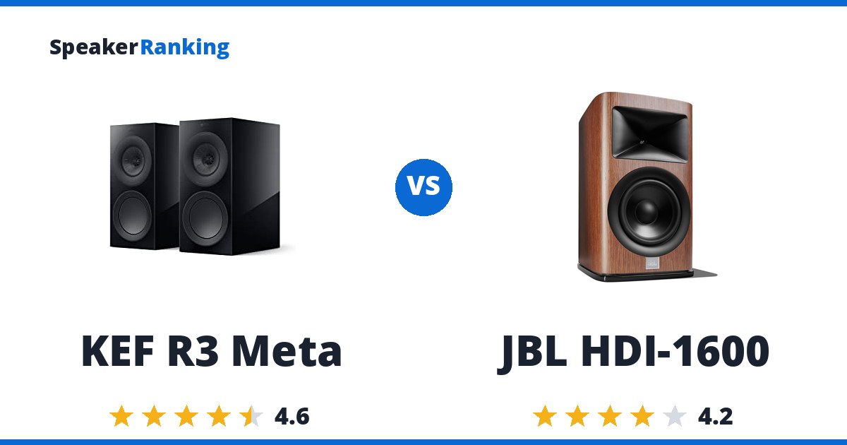 KEF R3 Meta vs JBL HDI-1600