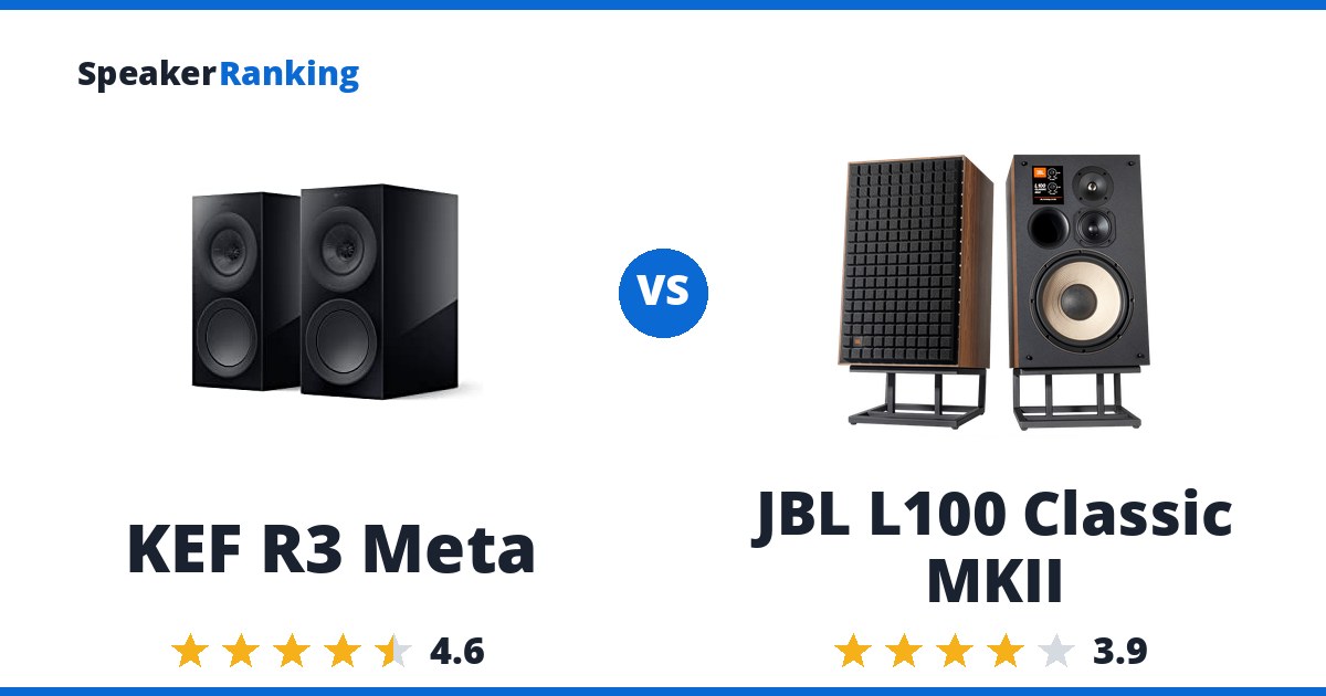 KEF R3 Meta vs JBL L100 Classic MKII