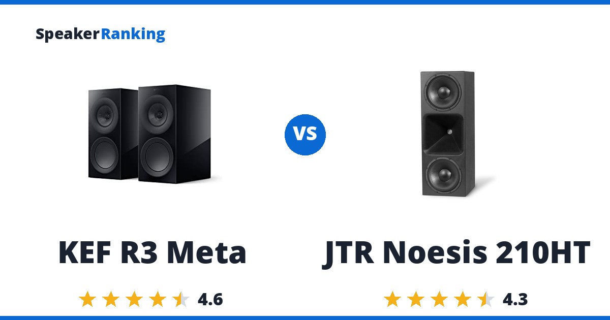 KEF R3 Meta vs JTR Noesis 210HT