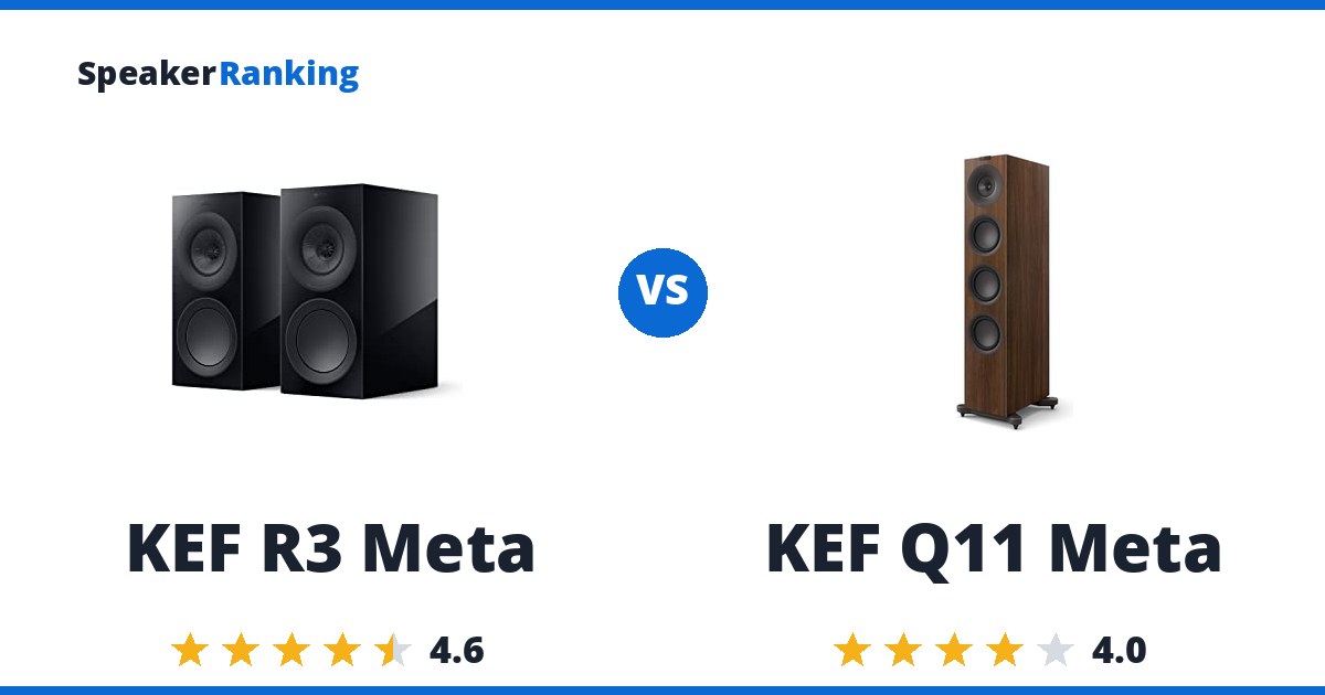 KEF R3 Meta vs KEF Q11 Meta
