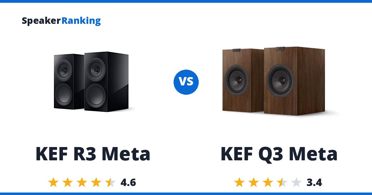 KEF R3 Meta vs KEF Q3 Meta