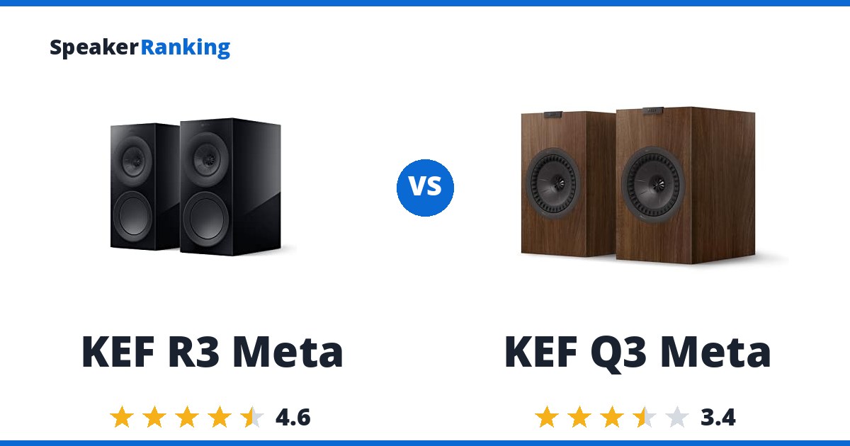KEF R3 Meta vs KEF Q3 Meta