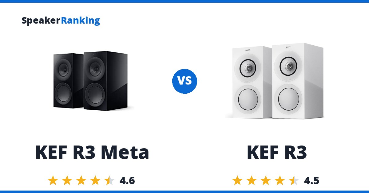 KEF R3 Meta vs KEF R3
