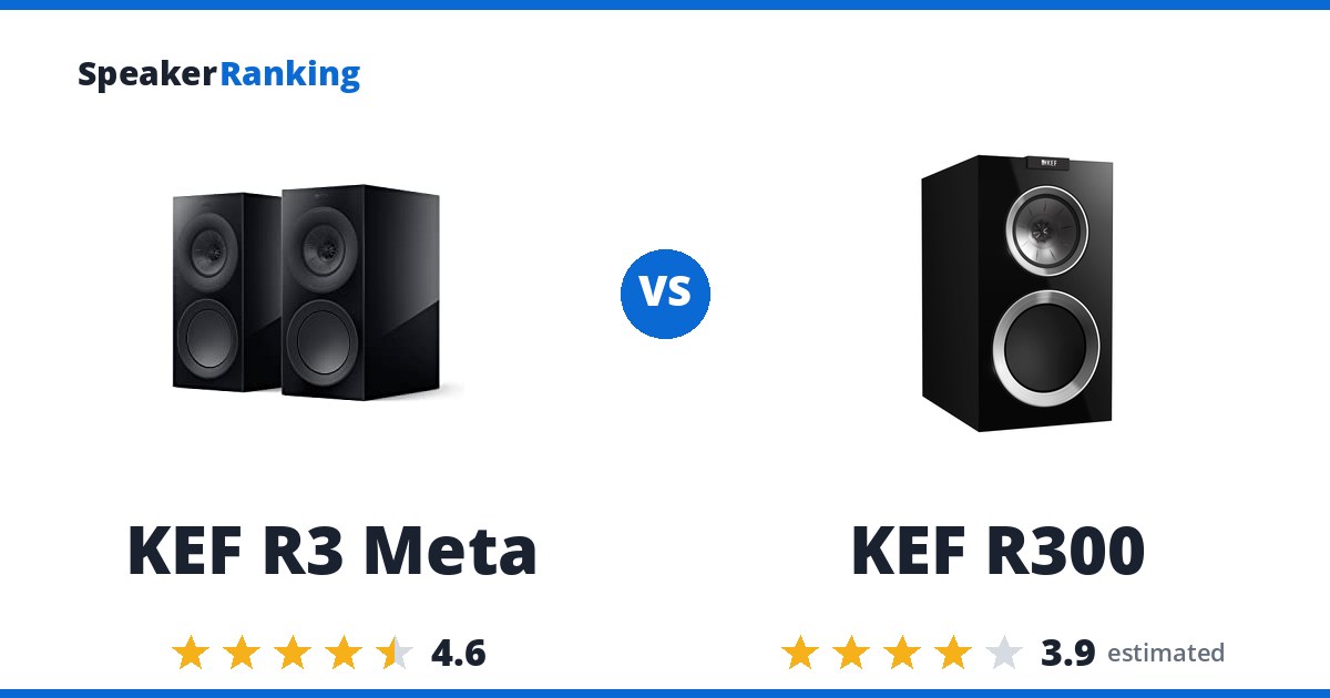 KEF R3 Meta vs KEF R300