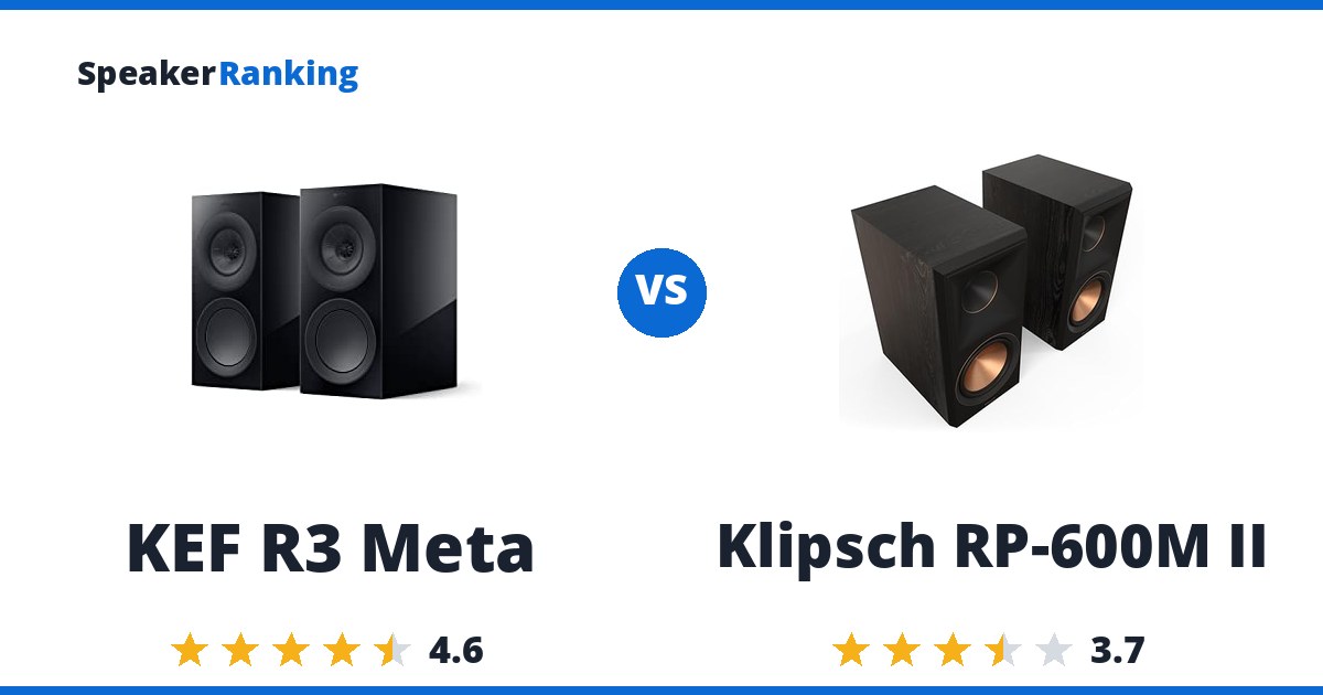 KEF R3 Meta vs Klipsch RP-600M II