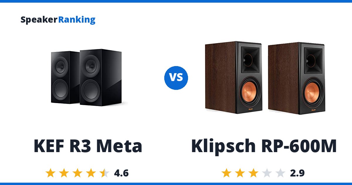 KEF R3 Meta vs Klipsch RP-600M