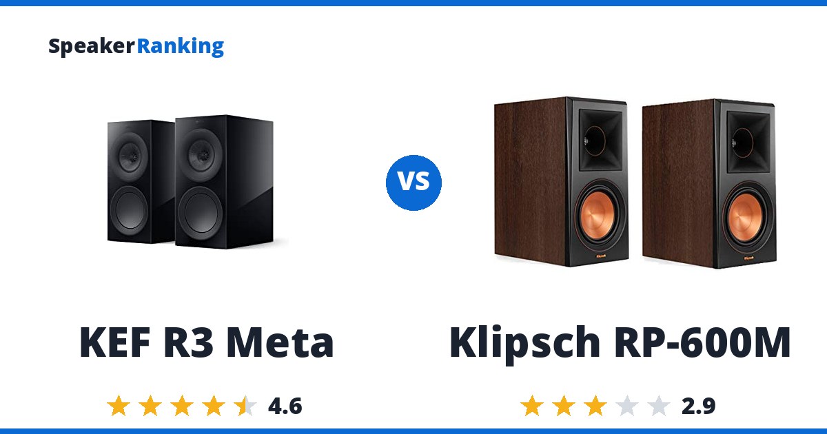 KEF R3 Meta vs Klipsch RP-600M