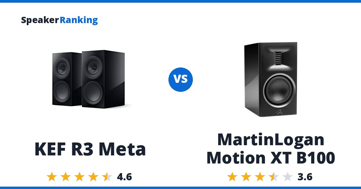 KEF R3 Meta vs MartinLogan Motion XT B100