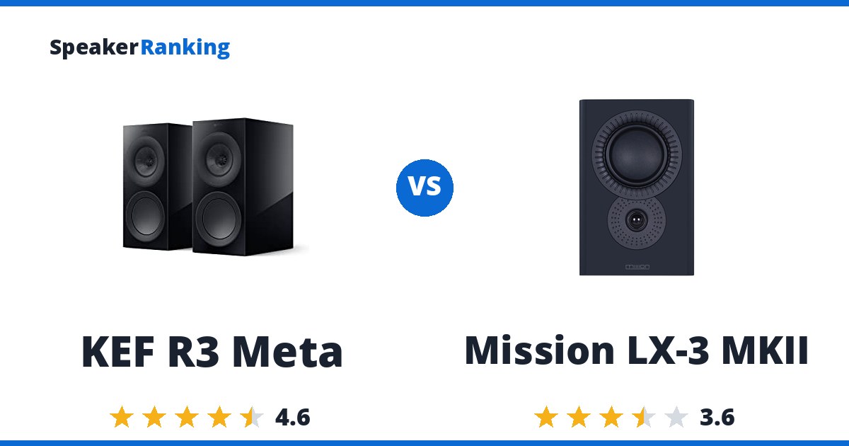 KEF R3 Meta vs Mission LX-3 MKII