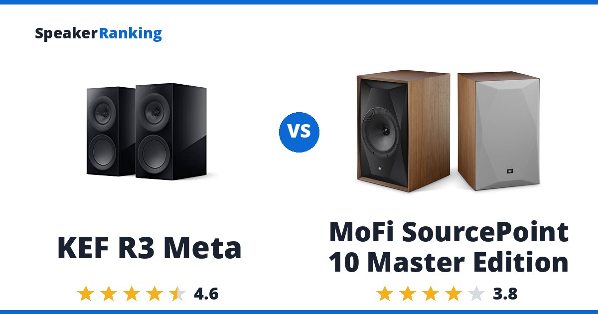 KEF R3 Meta vs MoFi SourcePoint 10 Master Edition