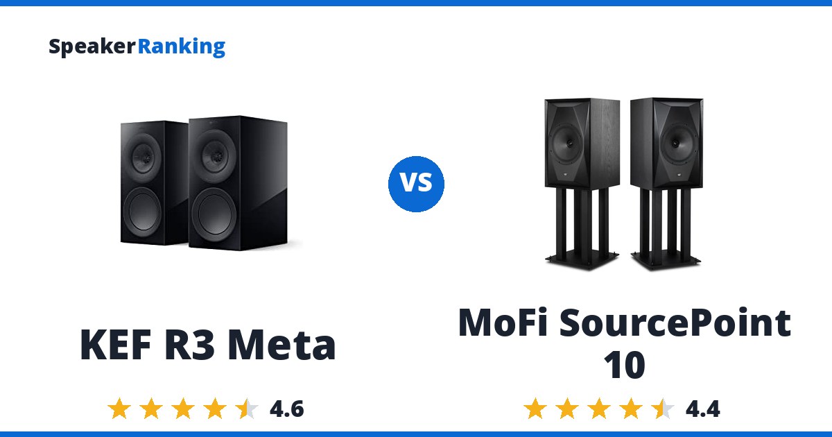 KEF R3 Meta vs MoFi SourcePoint 10