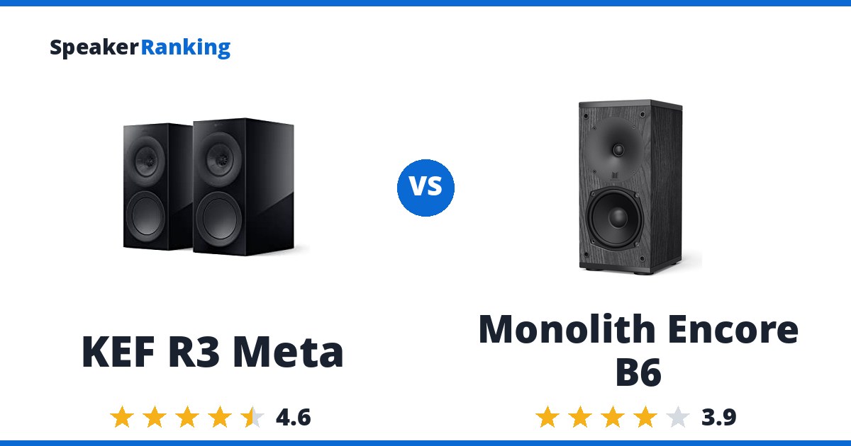 KEF R3 Meta vs Monolith Encore B6