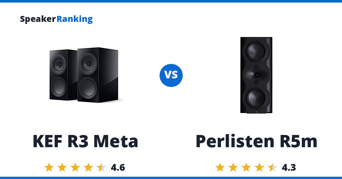 KEF R3 Meta vs Perlisten R5m