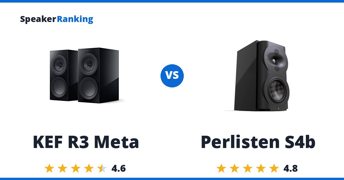 KEF R3 Meta vs Perlisten S4b