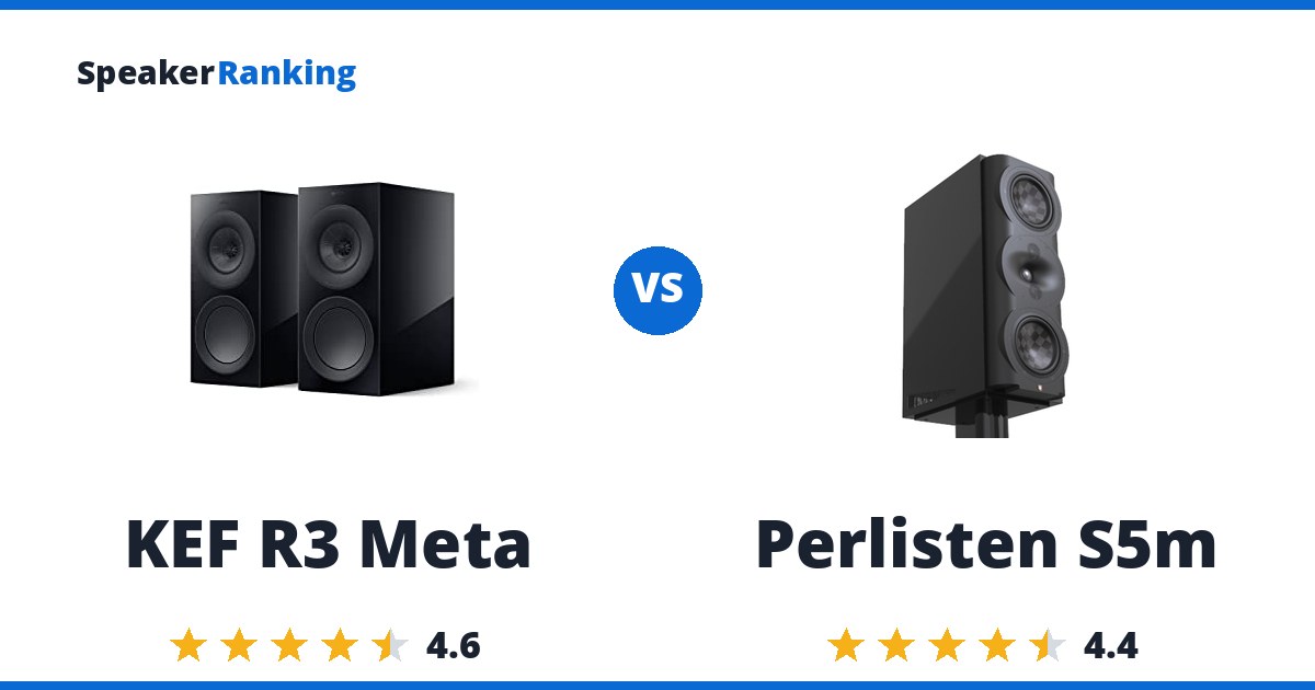 KEF R3 Meta vs Perlisten S5m