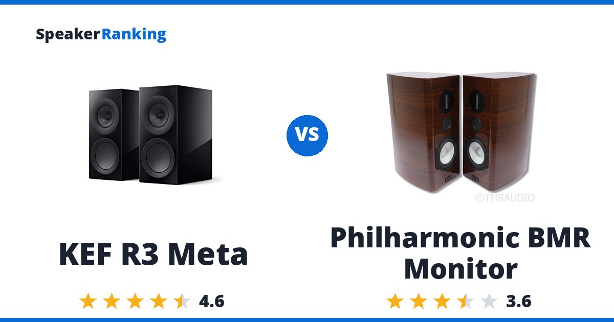 KEF R3 Meta vs Philharmonic BMR Monitor