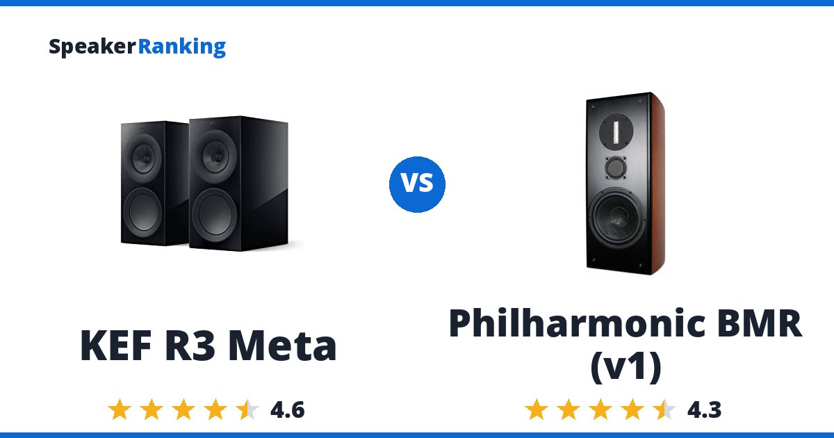 KEF R3 Meta vs Philharmonic BMR (v1)