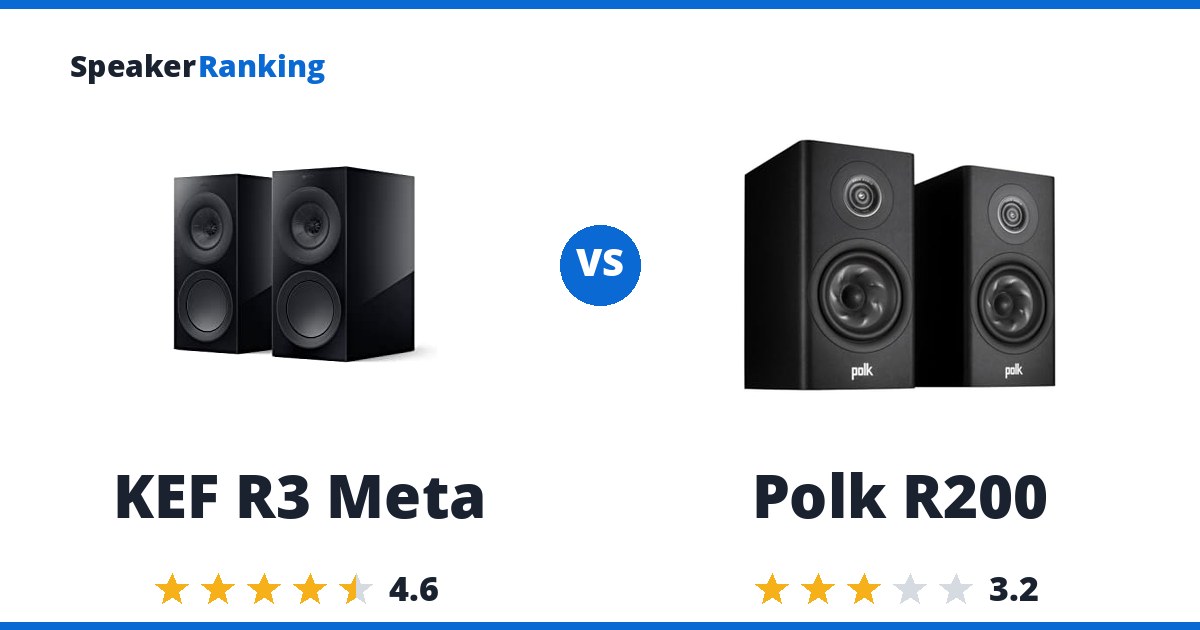 KEF R3 Meta vs Polk R200