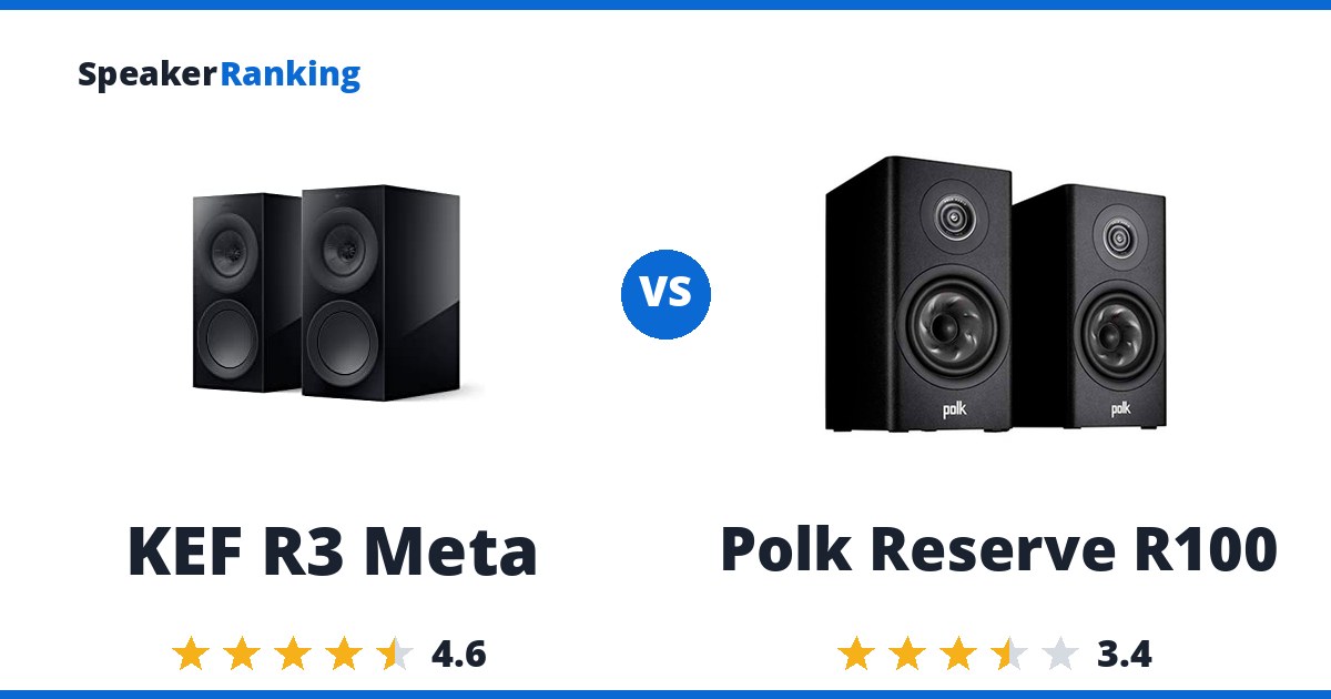KEF R3 Meta vs Polk Reserve R100
