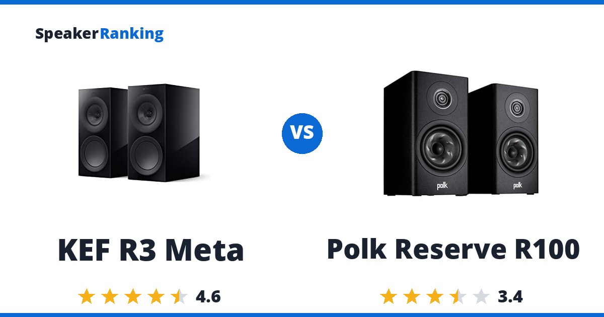 KEF R3 Meta vs Polk Reserve R100