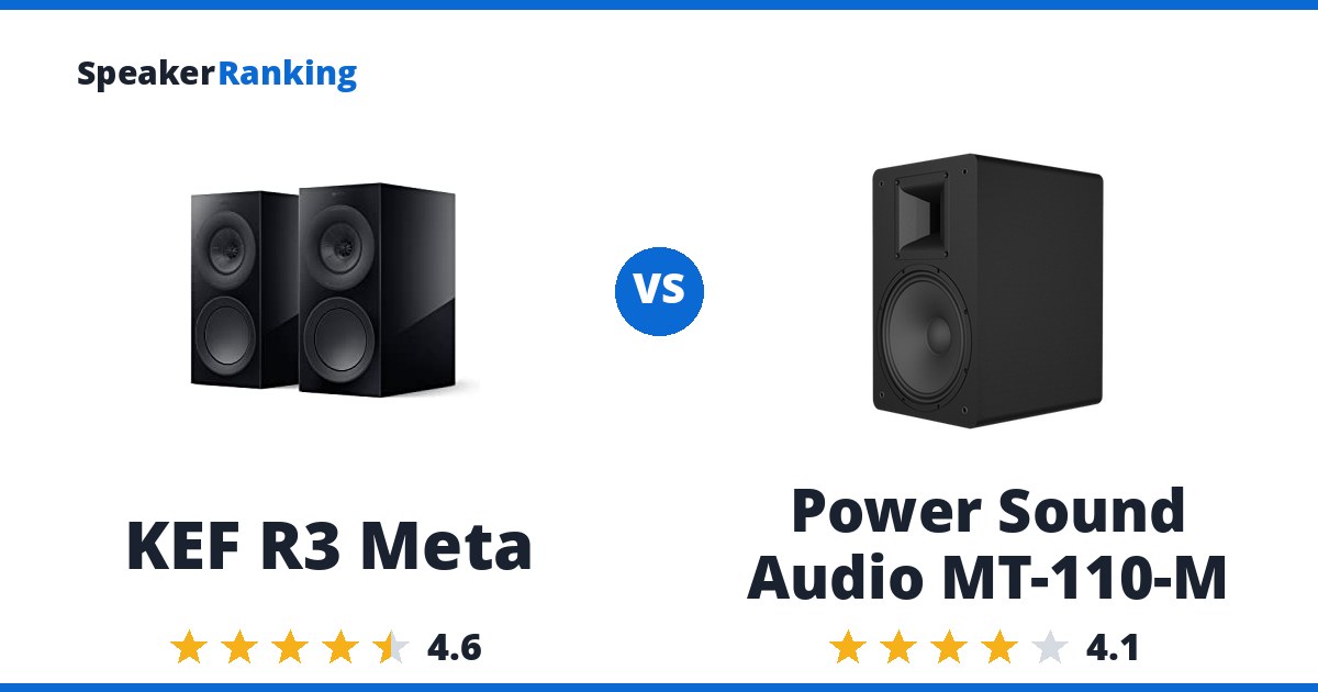 KEF R3 Meta vs Power Sound Audio MT-110-M