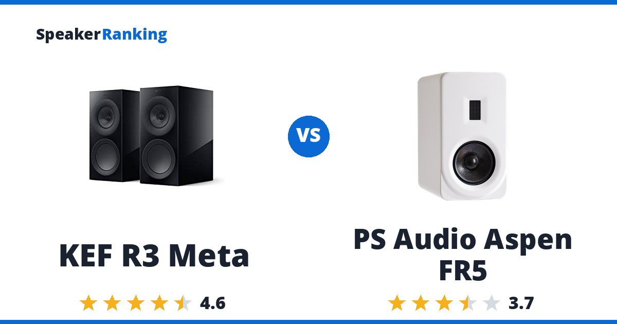KEF R3 Meta vs PS Audio Aspen FR5
