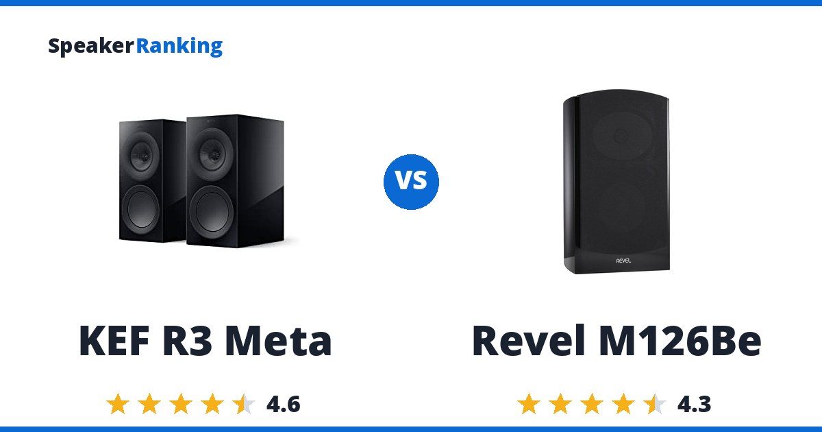 KEF R3 Meta vs Revel M126Be