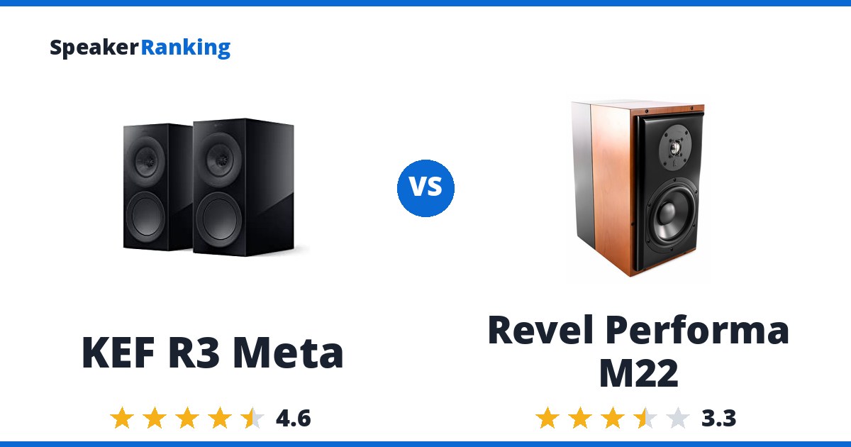KEF R3 Meta vs Revel Performa M22