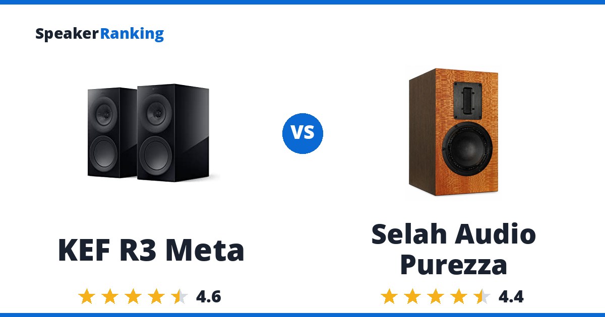 KEF R3 Meta vs Selah Audio Purezza