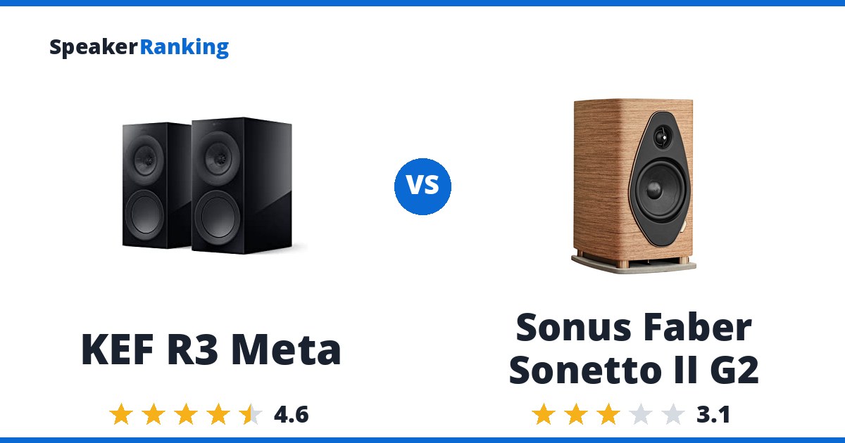 KEF R3 Meta vs Sonus Faber Sonetto II G2