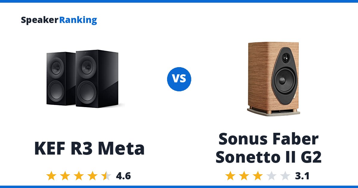 KEF R3 Meta vs Sonus Faber Sonetto II G2