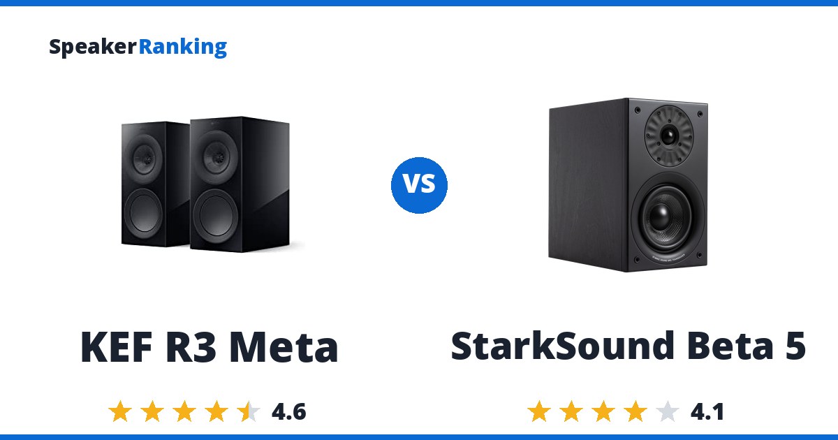 KEF R3 Meta vs StarkSound Beta 5