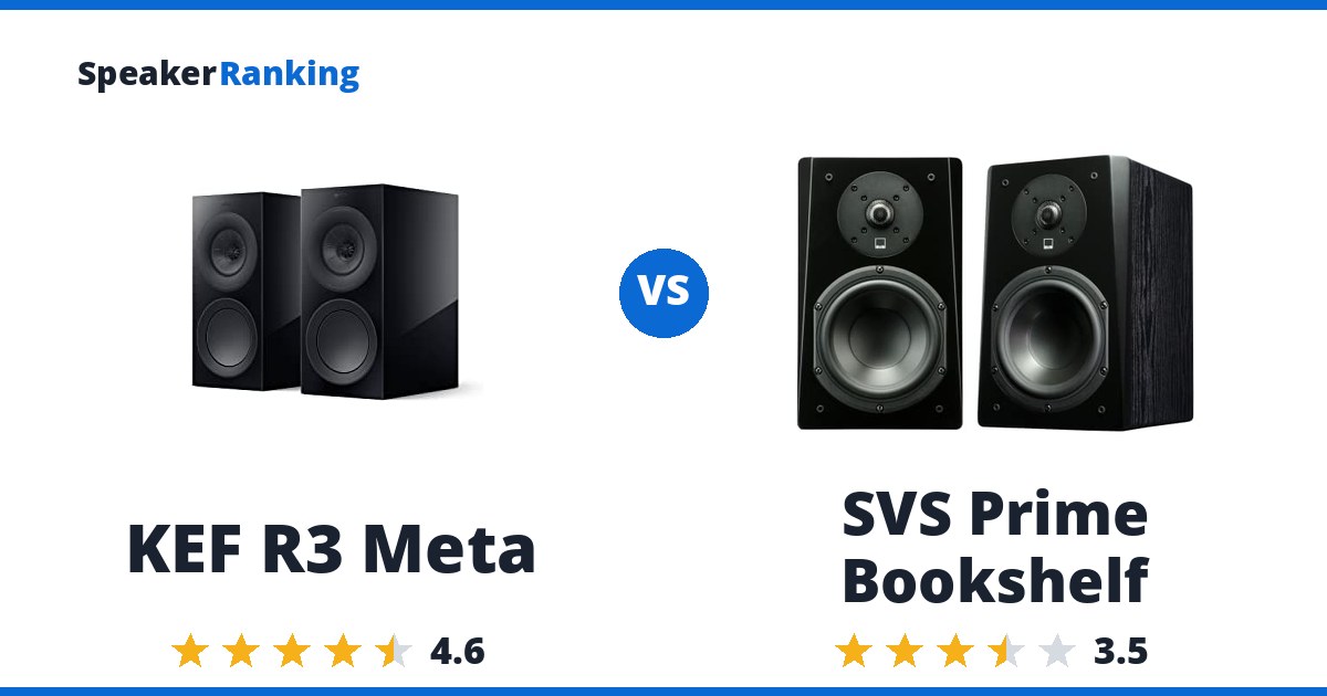 KEF R3 Meta vs SVS Prime Bookshelf