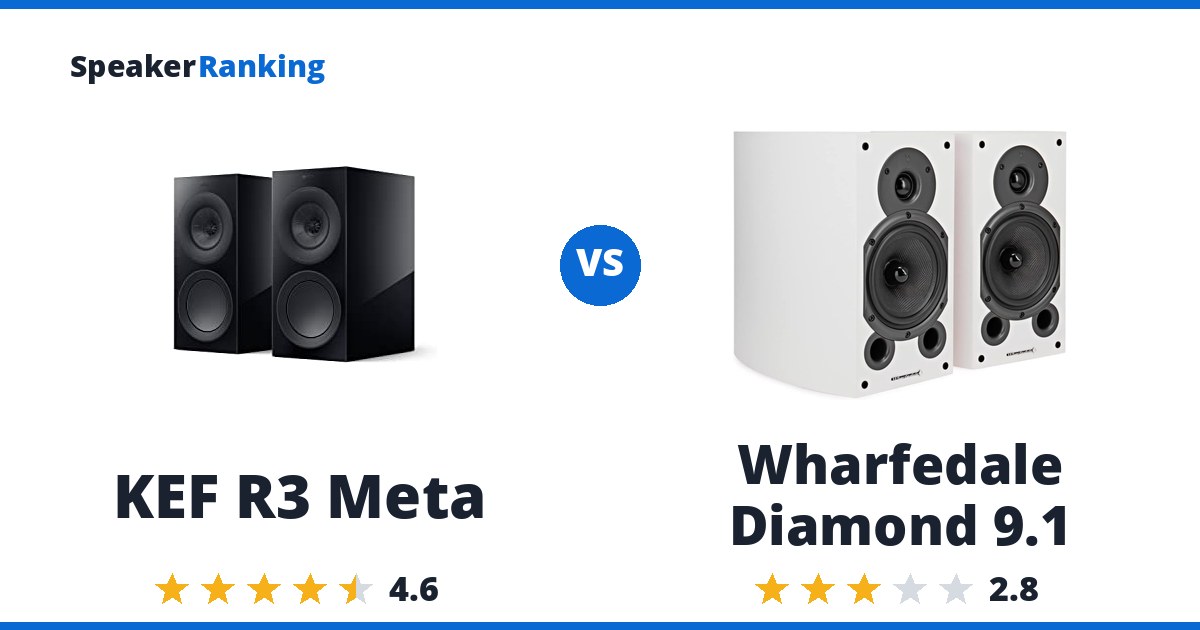 KEF R3 Meta vs Wharfedale Diamond 9.1
