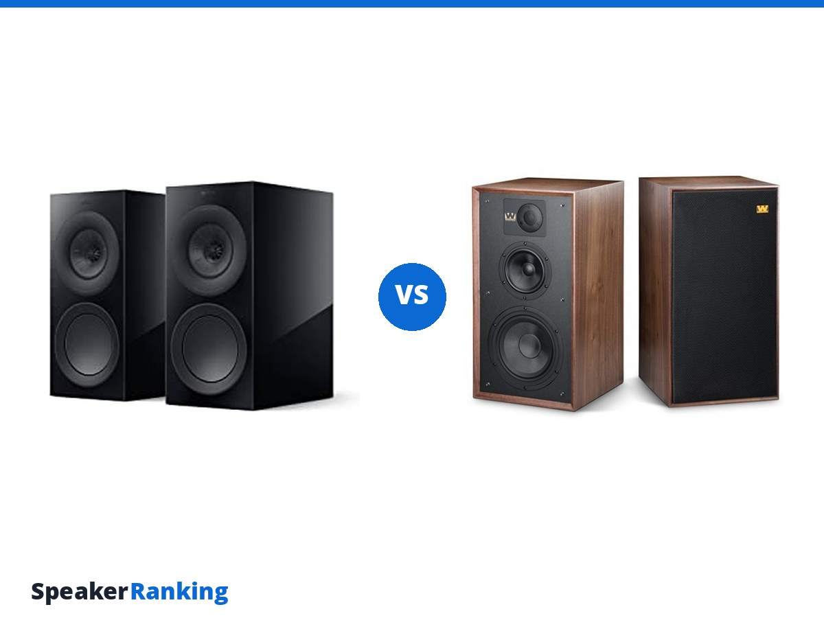 KEF R3 Meta vs Wharfedale Linton 85: Which Is Better? (2026)