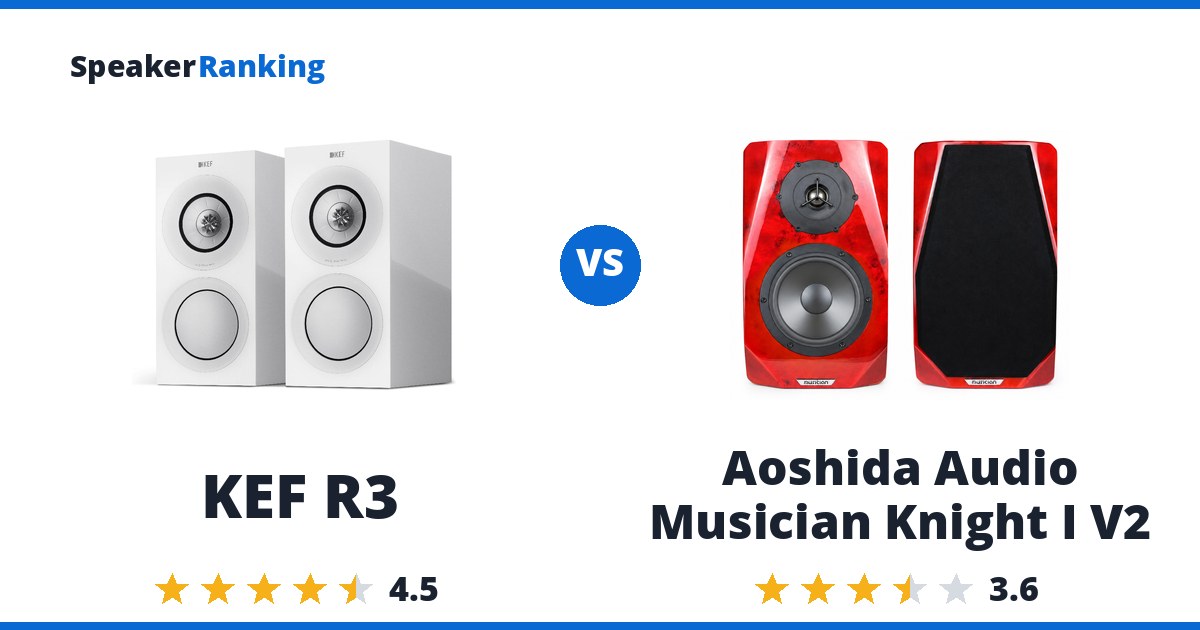 KEF R3 vs Aoshida Audio Musician Knight I V2