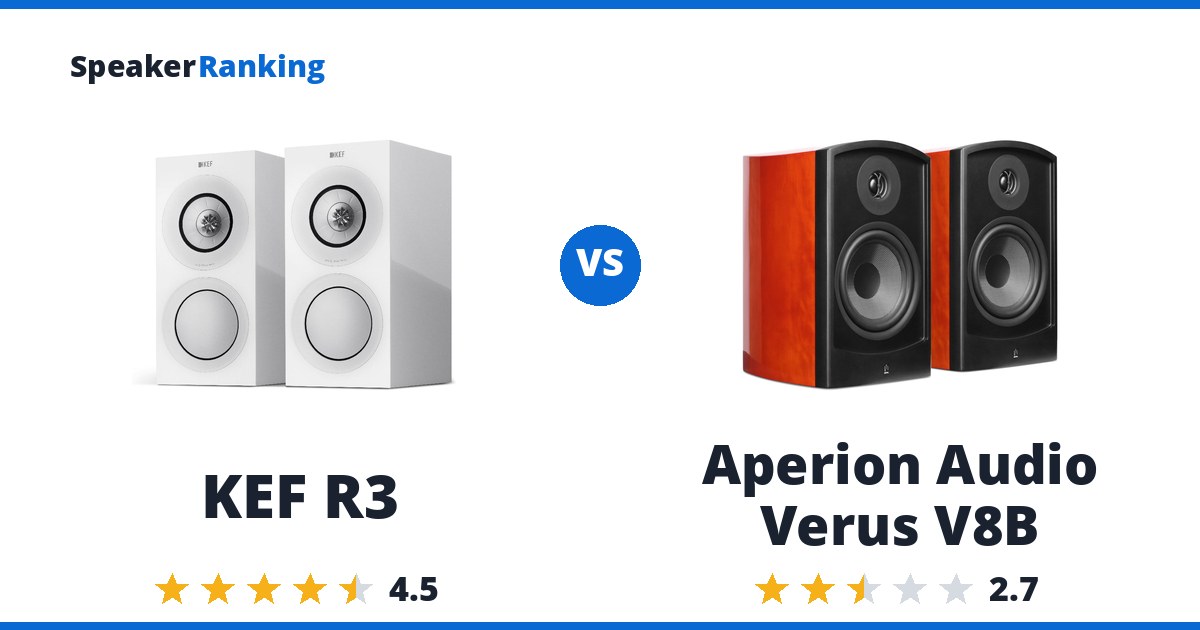 KEF R3 vs Aperion Audio Verus V8B