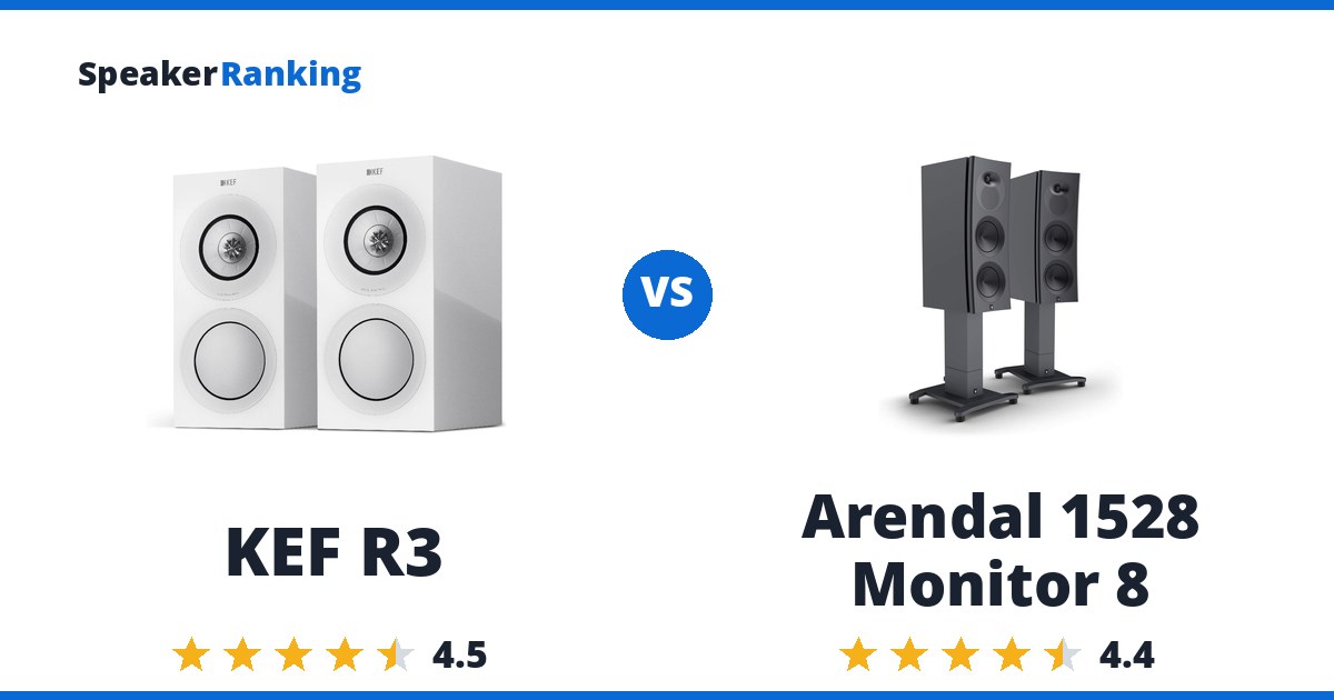 KEF R3 vs Arendal 1528 Monitor 8